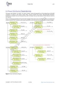 TE0803-01-03CG-1EA Datasheet Page 17