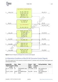 TE0803-01-03CG-1EA Datasheet Page 19