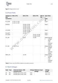 TE0803-01-03CG-1EA Datasheet Page 21