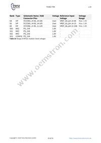 TE0803-01-03CG-1EA Datasheet Page 22