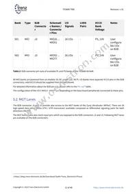 TE0808-04-09EG-1EE Datasheet Page 12