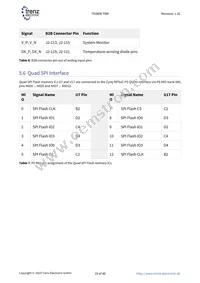 TE0808-04-09EG-1EE Datasheet Page 19