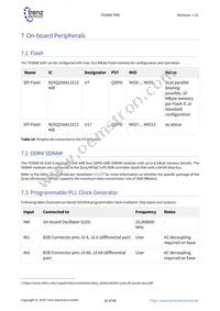 TE0808-04-09EG-1EE Datasheet Page 22