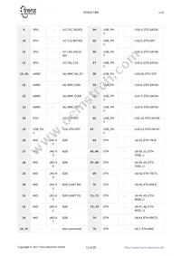 TE0820-02-03EG-1EA Datasheet Page 11