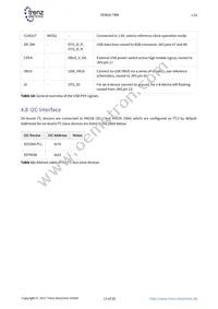 TE0820-02-03EG-1EA Datasheet Page 13
