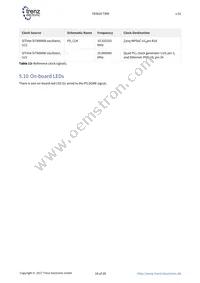 TE0820-02-03EG-1EA Datasheet Page 16