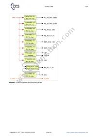 TE0820-02-03EG-1EA Datasheet Page 18