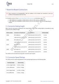 TE0820-02-03EG-1EA Datasheet Page 21