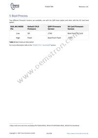 TE0820-03-03EG-1ED Datasheet Page 10