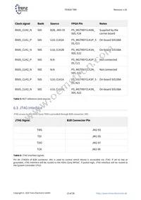 TE0820-03-03EG-1ED Datasheet Page 13