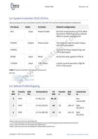 TE0820-03-03EG-1ED Datasheet Page 14