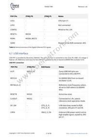 TE0820-03-03EG-1ED Datasheet Page 17