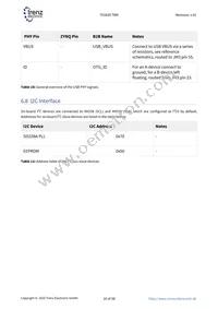 TE0820-03-03EG-1ED Datasheet Page 18