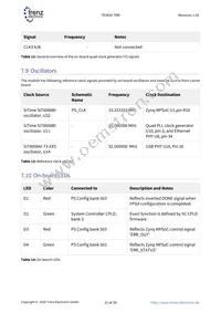 TE0820-03-03EG-1ED Datasheet Page 21