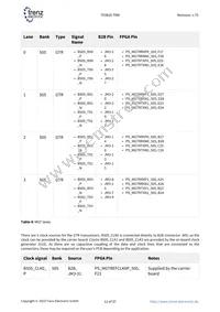 TE0820-03-03EG-1EL Datasheet Page 12