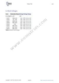 TE0841-01-040-1I Datasheet Page 15