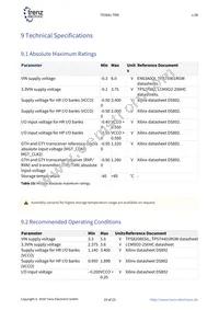 TE0841-01-040-1I Datasheet Page 19