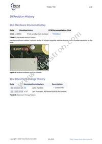 TE0841-01-040-1I Datasheet Page 21