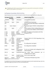 TE0841-02-32I21-A Datasheet Page 10