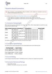 TE0841-02-32I21-A Datasheet Page 18