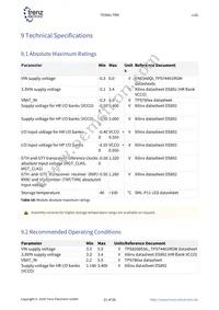 TE0841-02-32I21-A Datasheet Page 21