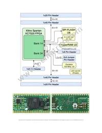 TE0890-01-25-1C Datasheet Page 3