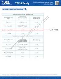 TE120A2402Q01 Datasheet Page 5