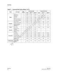 TE28F256P33BFA Datasheet Page 19