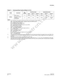 TE28F256P33BFA Datasheet Page 20