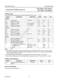 TEA1506AT/N1 Datasheet Page 12