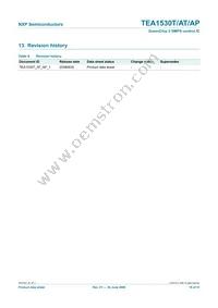 TEA1530AT/N2/DG Datasheet Page 19