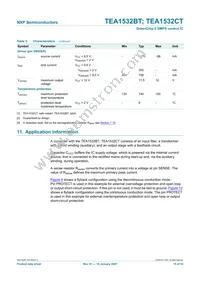 TEA1532BT/N1/S35 Datasheet Page 15