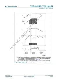 TEA1532BT/N1/S35 Datasheet Page 18