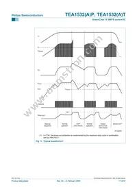 TEA1532P/N1 Datasheet Page 17