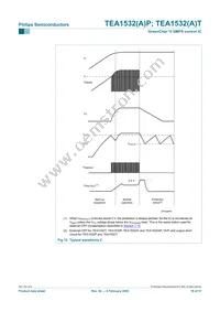 TEA1532P/N1 Datasheet Page 18