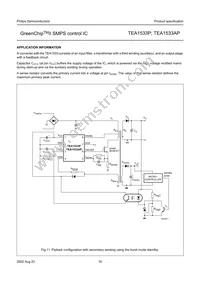 TEA1533P/N1 Datasheet Page 16