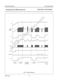 TEA1533P/N1 Datasheet Page 17