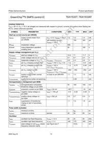 TEA1533T/N1 Datasheet Page 13