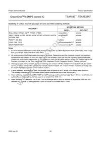 TEA1533T/N1 Datasheet Page 20