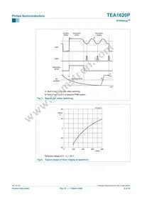 TEA1620P/N1 Datasheet Page 6