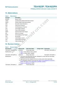TEA1623PH/N1 Datasheet Page 15