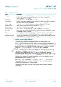 TEA1716T/2 Datasheet Page 11