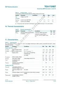 TEA1720BT/1J Datasheet Page 7