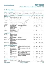 TEA1723BT/N1 Datasheet Page 8