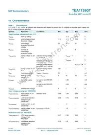 TEA1738GT/N1 Datasheet Page 12