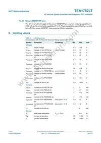 TEA1752LT/N1 Datasheet Page 20