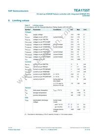 TEA1755T/1 Datasheet Page 21