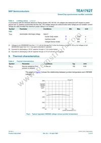 TEA1762T/N2 Datasheet Page 7
