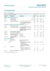 TEA1792TS/1 Datasheet Page 7