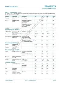 TEA1832TS/1X Datasheet Page 15